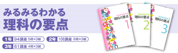 みるみるわかる 理科の要点