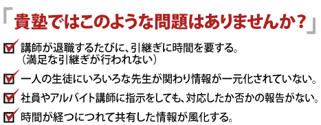 貴塾ではこのような問題はありませんか？