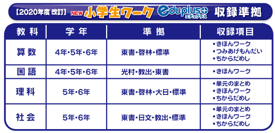 改訂版