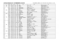 2020年度　新年度教材展示会　参加一覧 ページ1